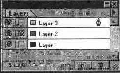  Layers ()