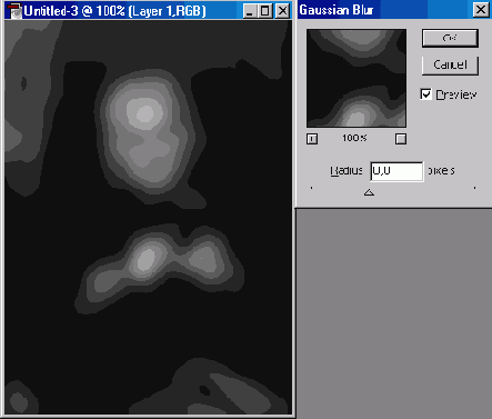   Gaussian Blur