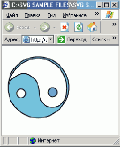    SVG